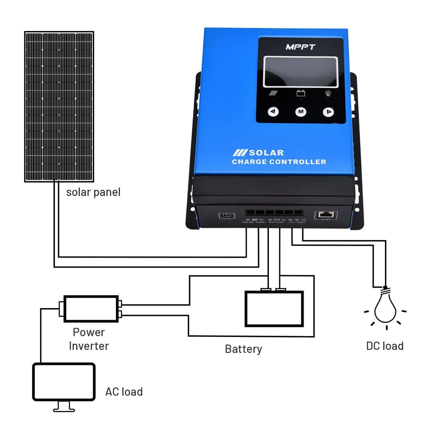 40A MPPT 12V/24V/36V/48V Solar Panel Battery Regulator With Bluetooth